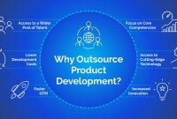 Software product development outsourcing
