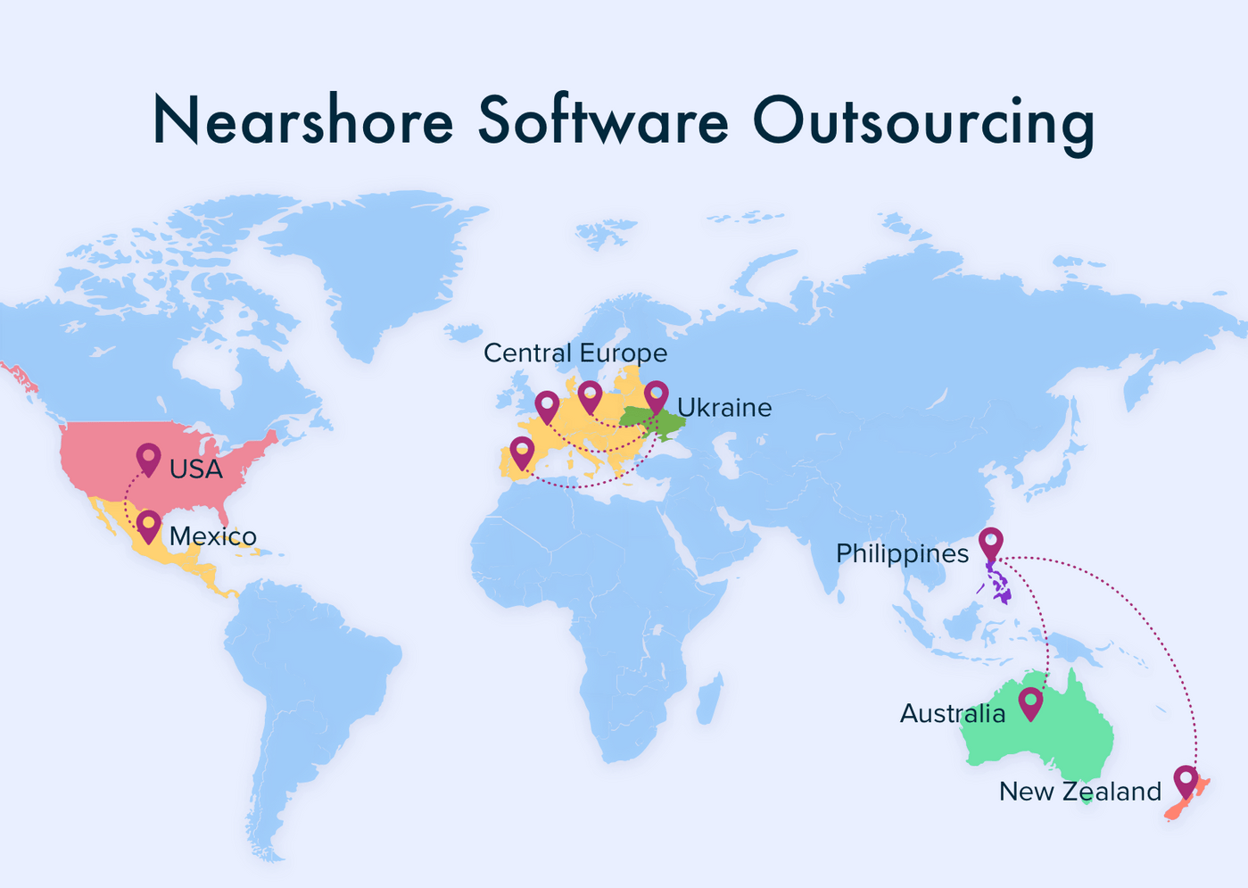 Nearshore software development outsourcing