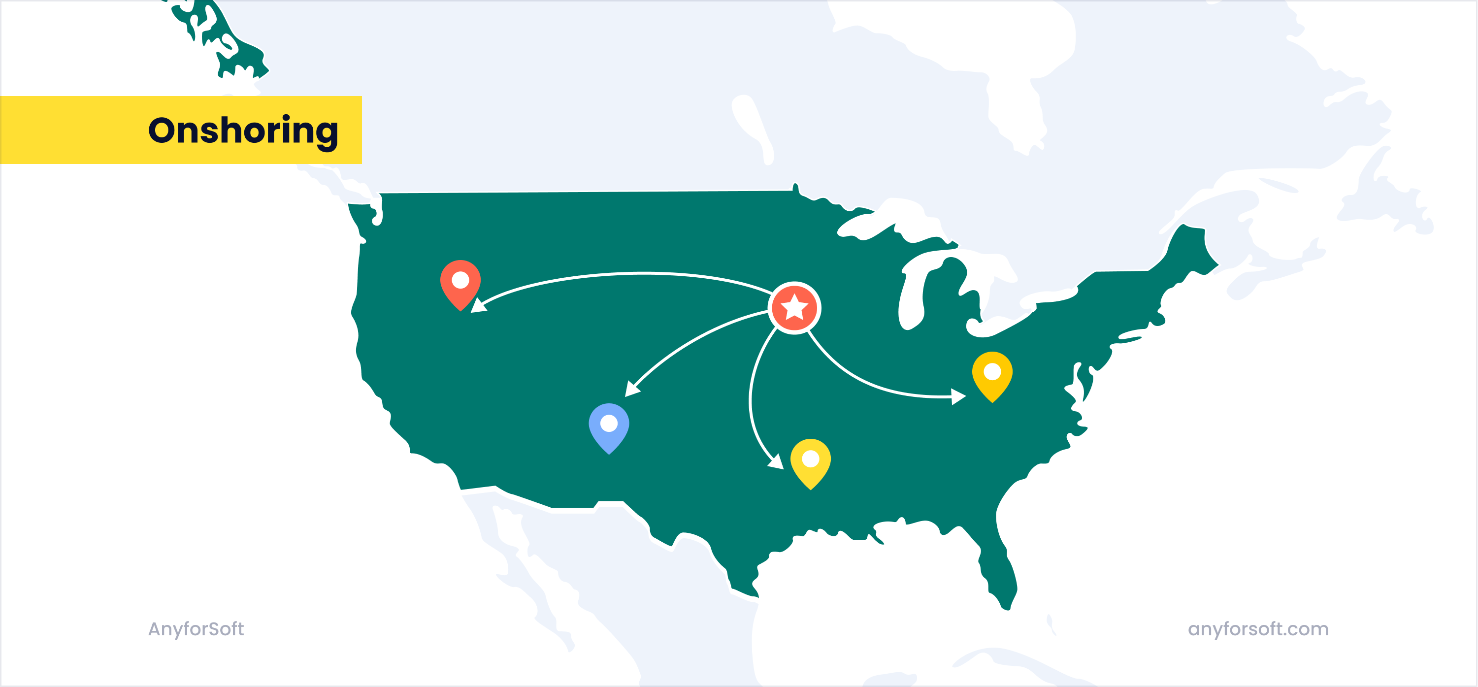 Onshoring software services company