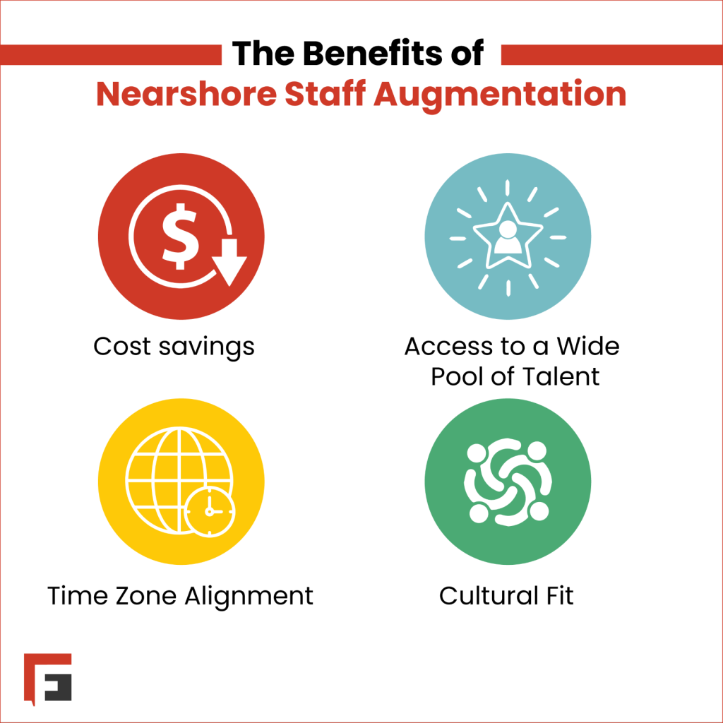 Nearshore software staff augmentation