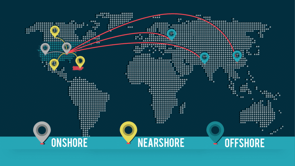 Nearshore software development outsourcing