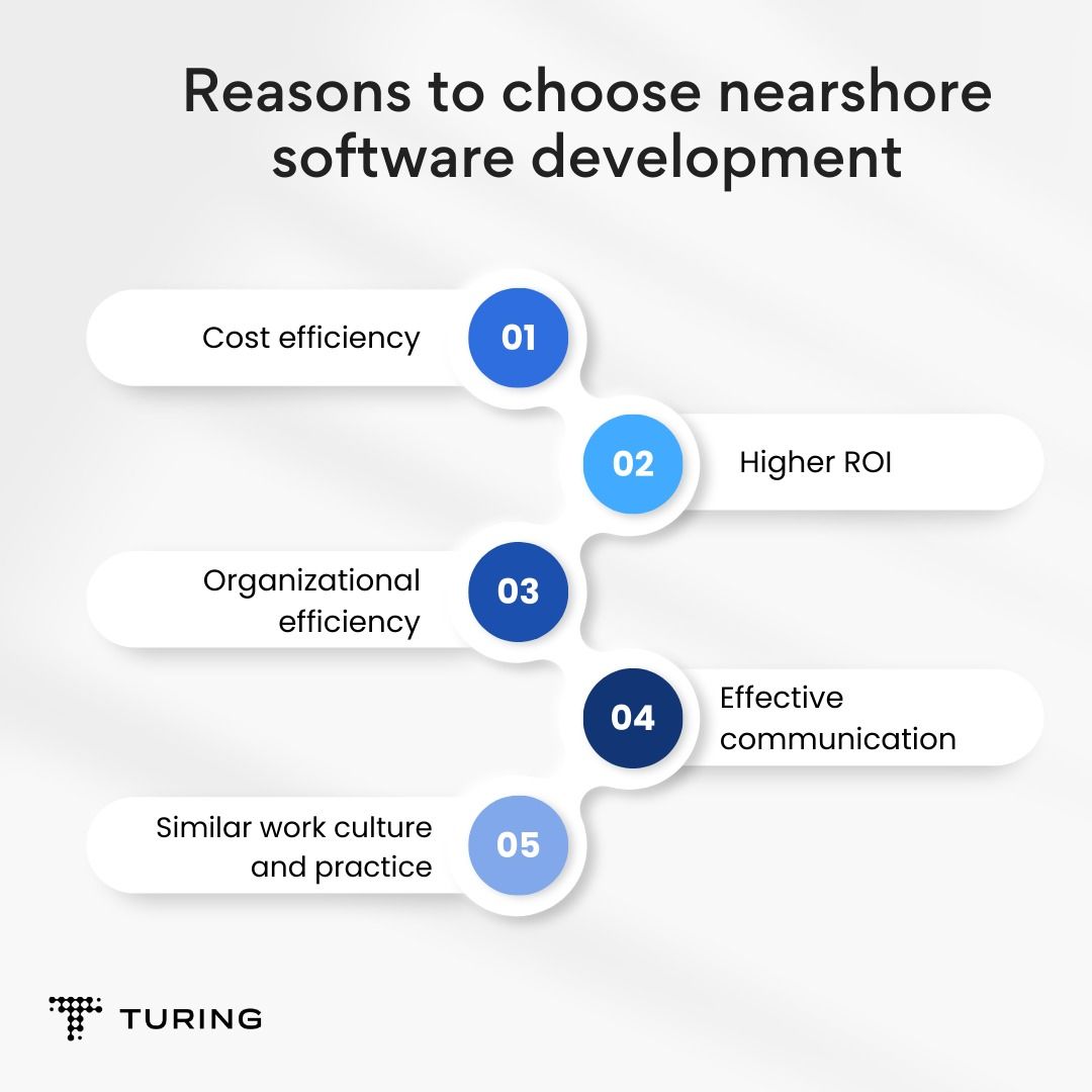 Nearshore software development colombia