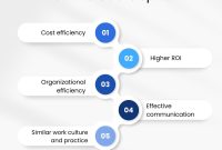 Nearshore software development firm